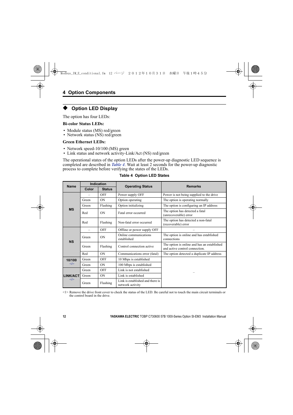 Option led display, For detail | Yaskawa Modbus TCP/IP Installation User Manual | Page 12 / 51