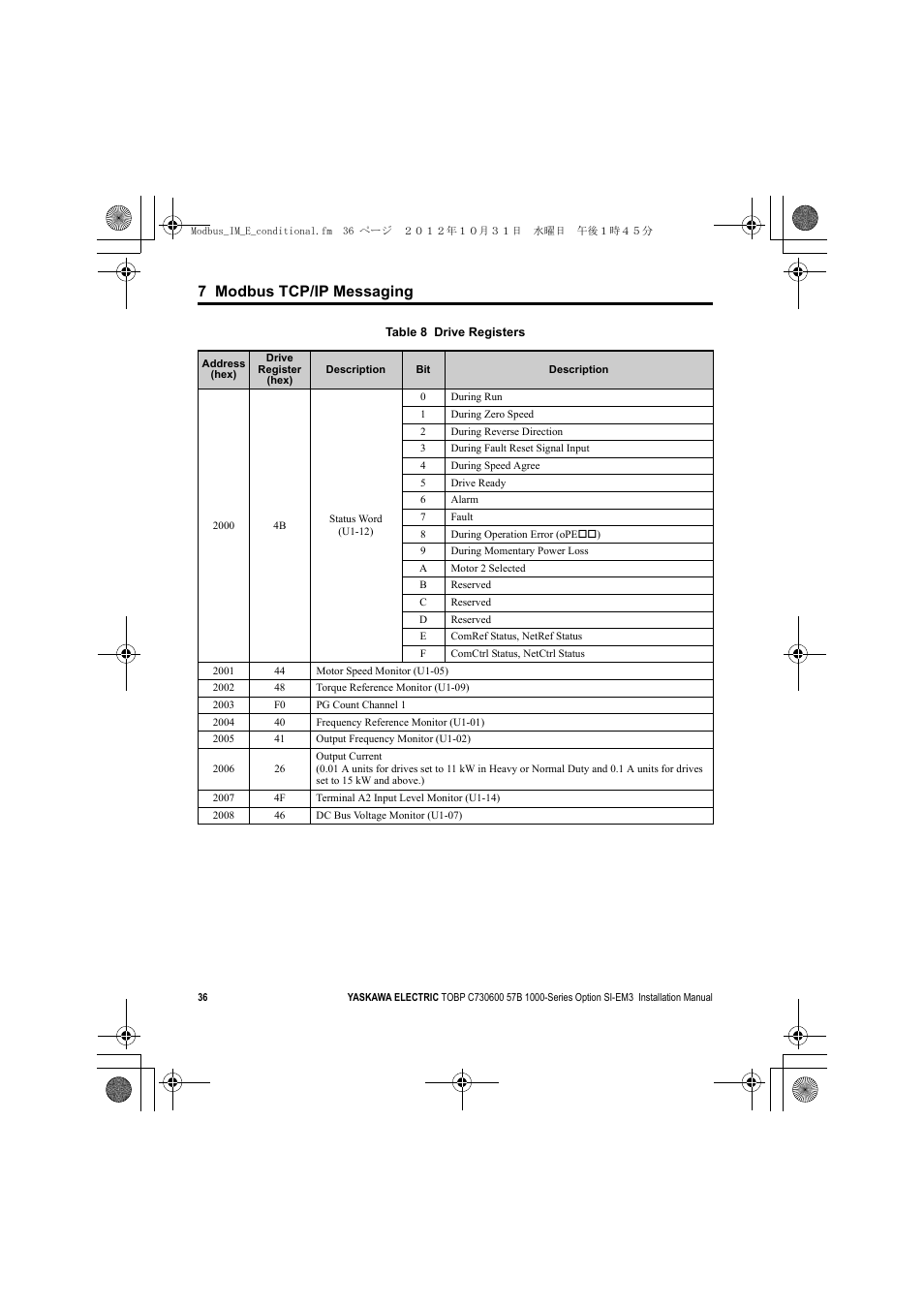 7 modbus tcp/ip messaging | Yaskawa Modbus TCP/IP Installation User Manual | Page 36 / 51