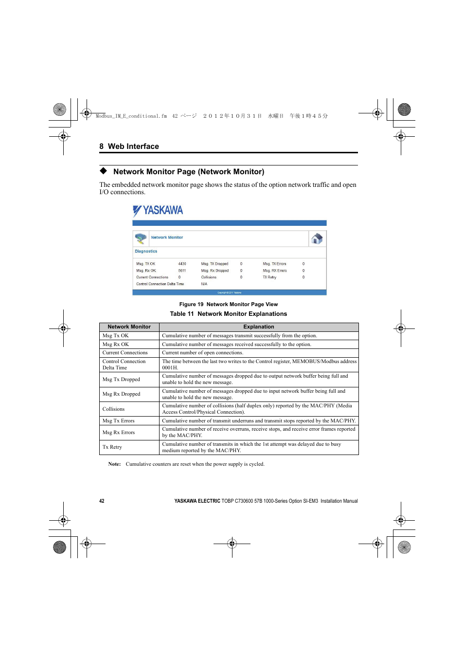 8 web interface, Network monitor page (network monitor) | Yaskawa Modbus TCP/IP Installation User Manual | Page 42 / 51