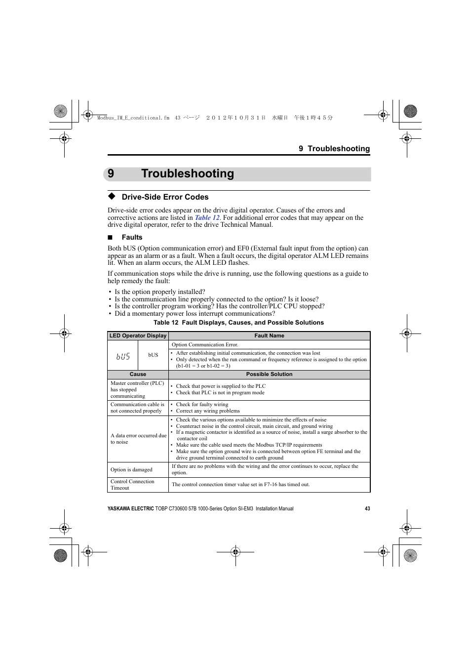 9 troubleshooting, Drive-side error codes, 9troubleshooting | Yaskawa Modbus TCP/IP Installation User Manual | Page 43 / 51
