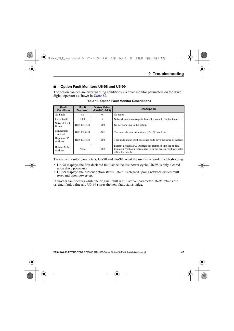 Yaskawa Modbus TCP/IP Installation User Manual | Page 47 / 51