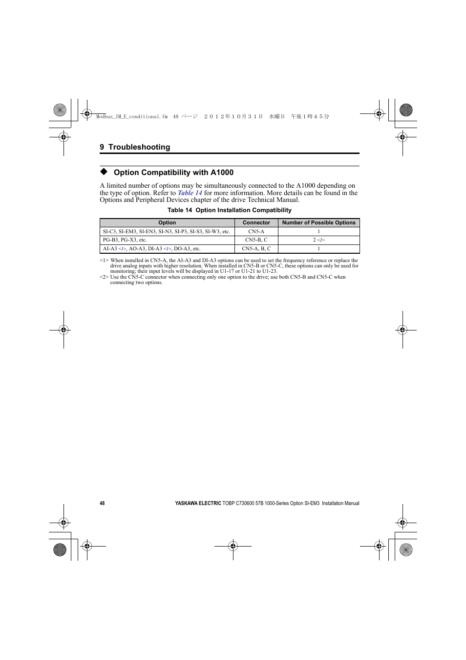 Option compatibility with a1000 | Yaskawa Modbus TCP/IP Installation User Manual | Page 48 / 51