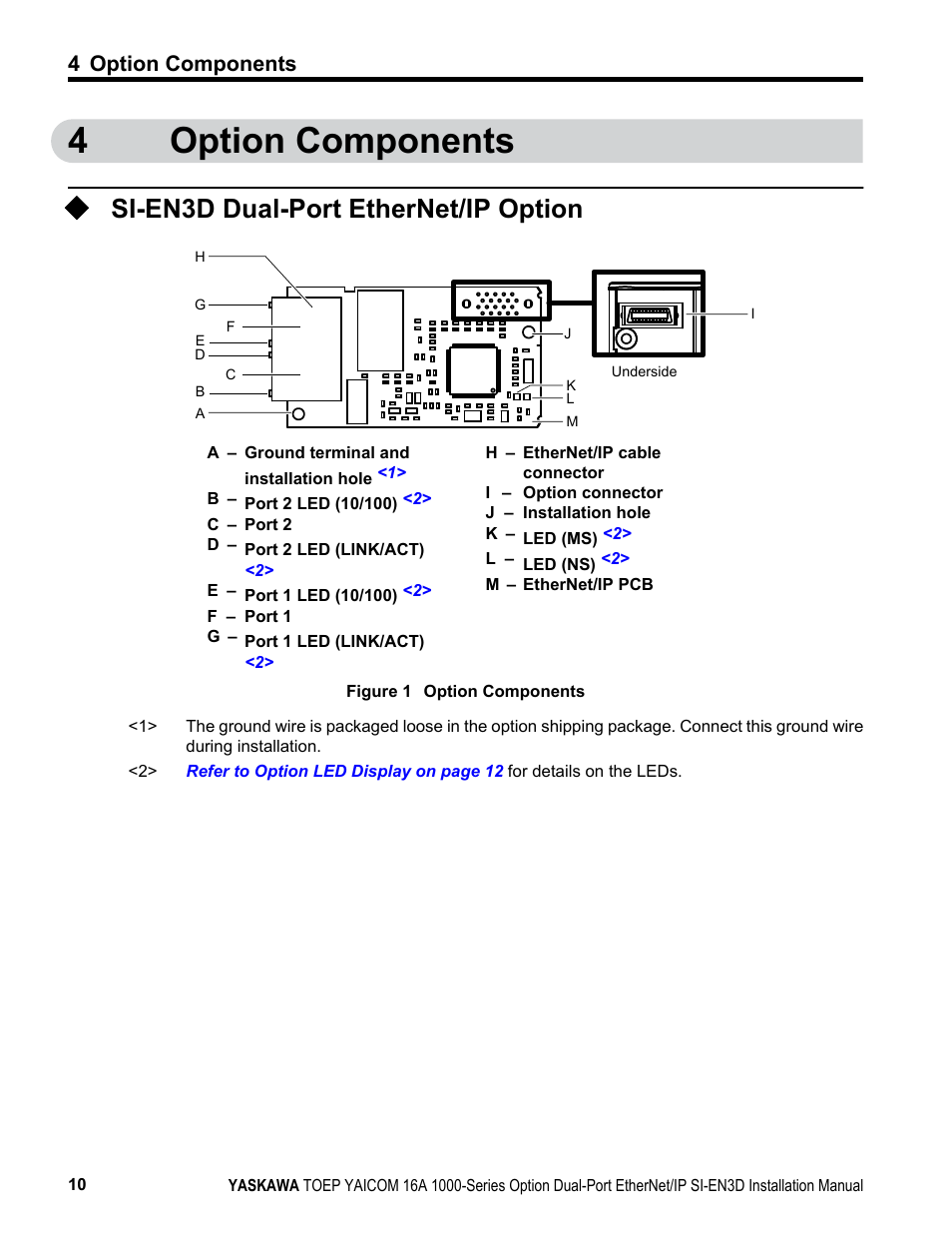 Option components, Si-en3d dual-port ethernet/ip option, 4option components | 4 option components | Yaskawa EtherNet/IP User Manual | Page 10 / 50