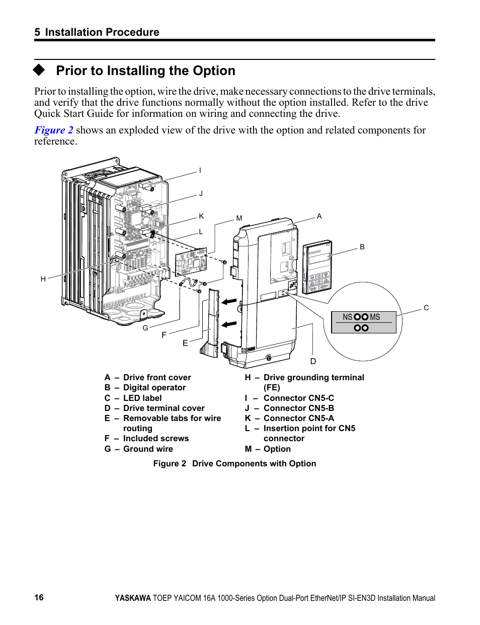 Prior to installing the option, 5 installation procedure | Yaskawa EtherNet/IP User Manual | Page 16 / 50