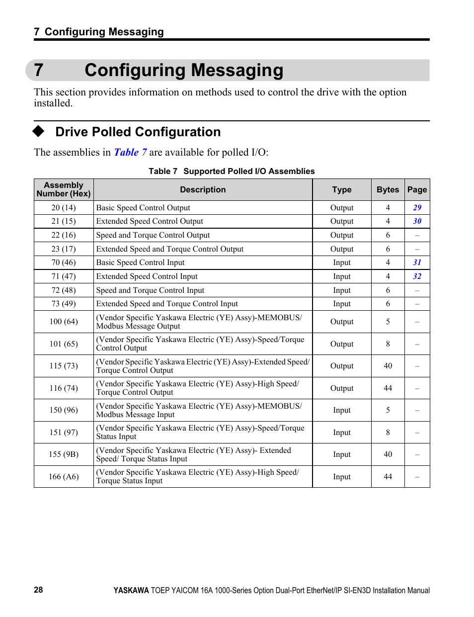 Configuring messaging, Drive polled configuration, 7configuring messaging | 7 configuring messaging | Yaskawa EtherNet/IP User Manual | Page 28 / 50