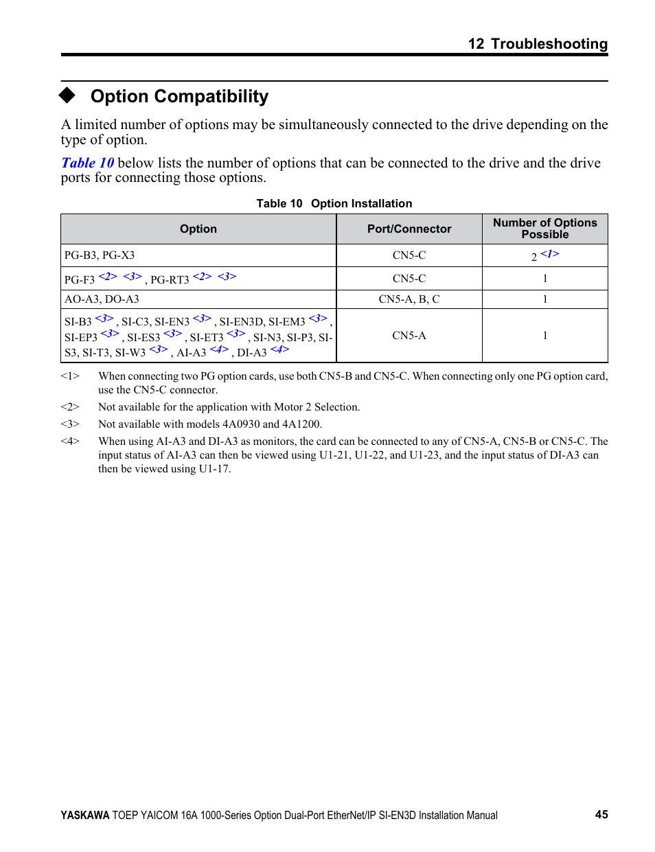 Option compatibility, For details. contact yaskawa for, 12 troubleshooting | Yaskawa EtherNet/IP User Manual | Page 45 / 50