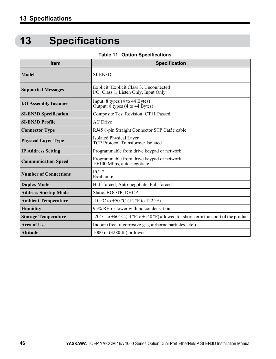 Specifications, 13 specifications | Yaskawa EtherNet/IP User Manual | Page 46 / 50