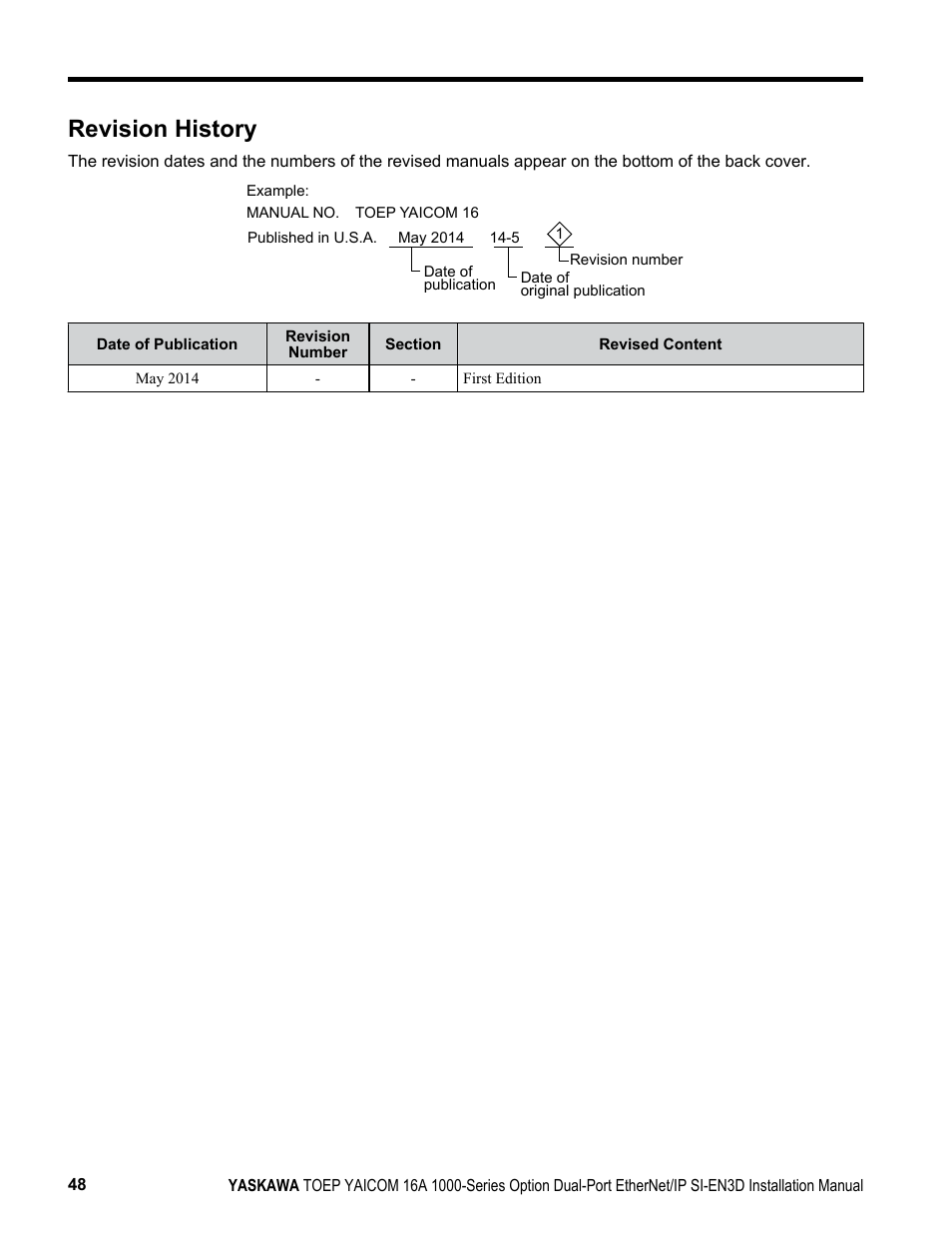 Revision history | Yaskawa EtherNet/IP User Manual | Page 48 / 50