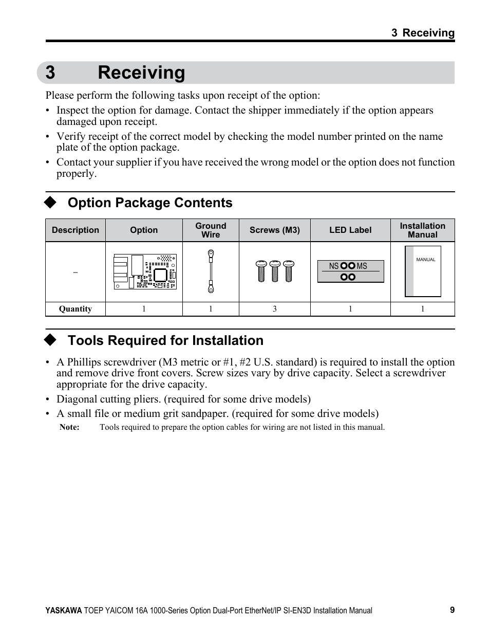Receiving, Option package contents, Tools required for installation | 3receiving | Yaskawa EtherNet/IP User Manual | Page 9 / 50