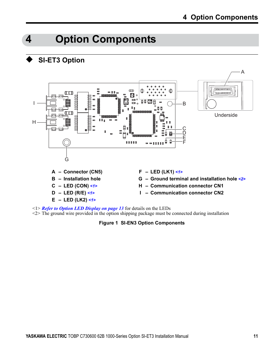 4 option components, Si-et3 option, 4option components | A1000 | Yaskawa MECHATROLINK-III User Manual | Page 11 / 35