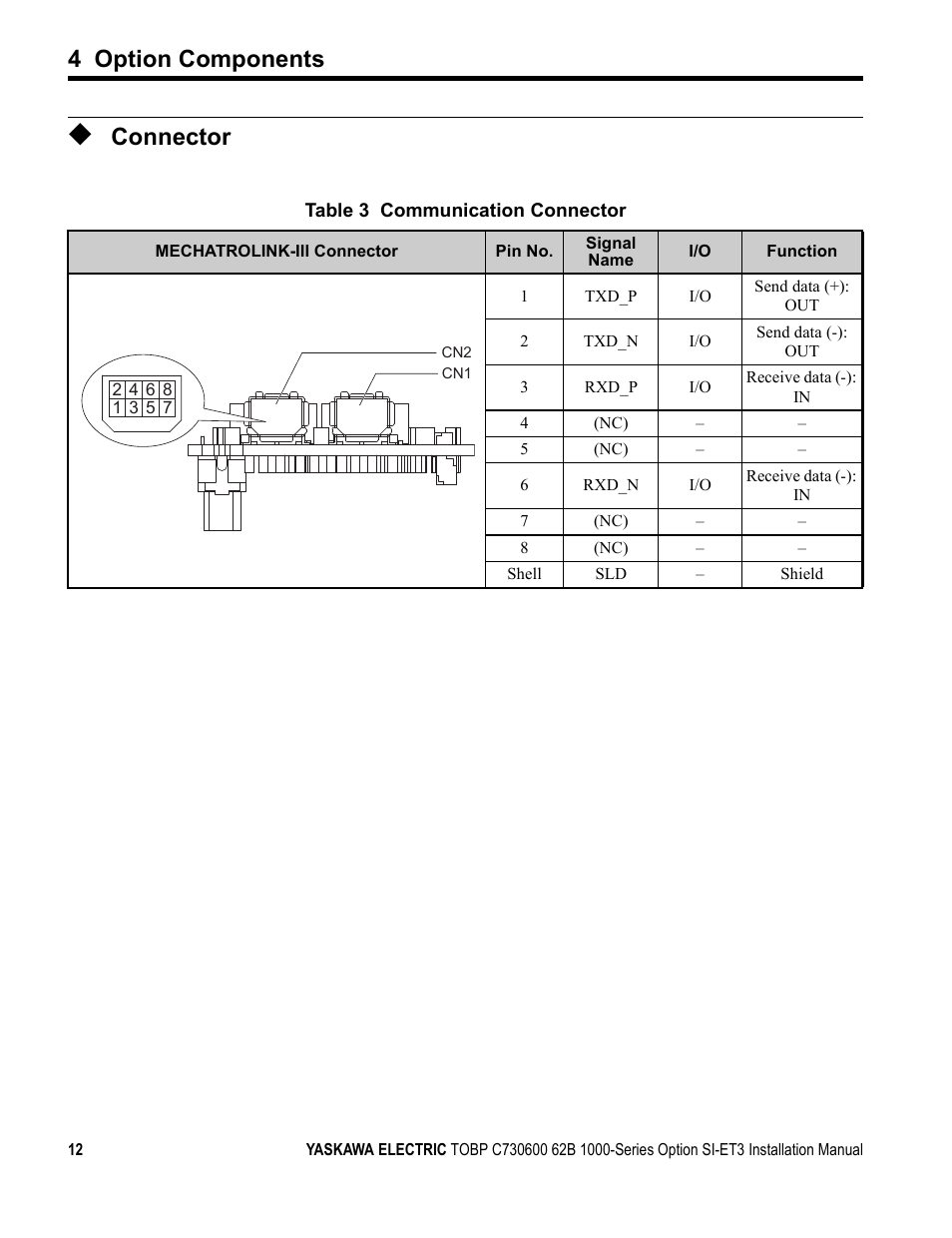Connector, 4 option components | Yaskawa MECHATROLINK-III User Manual | Page 12 / 35