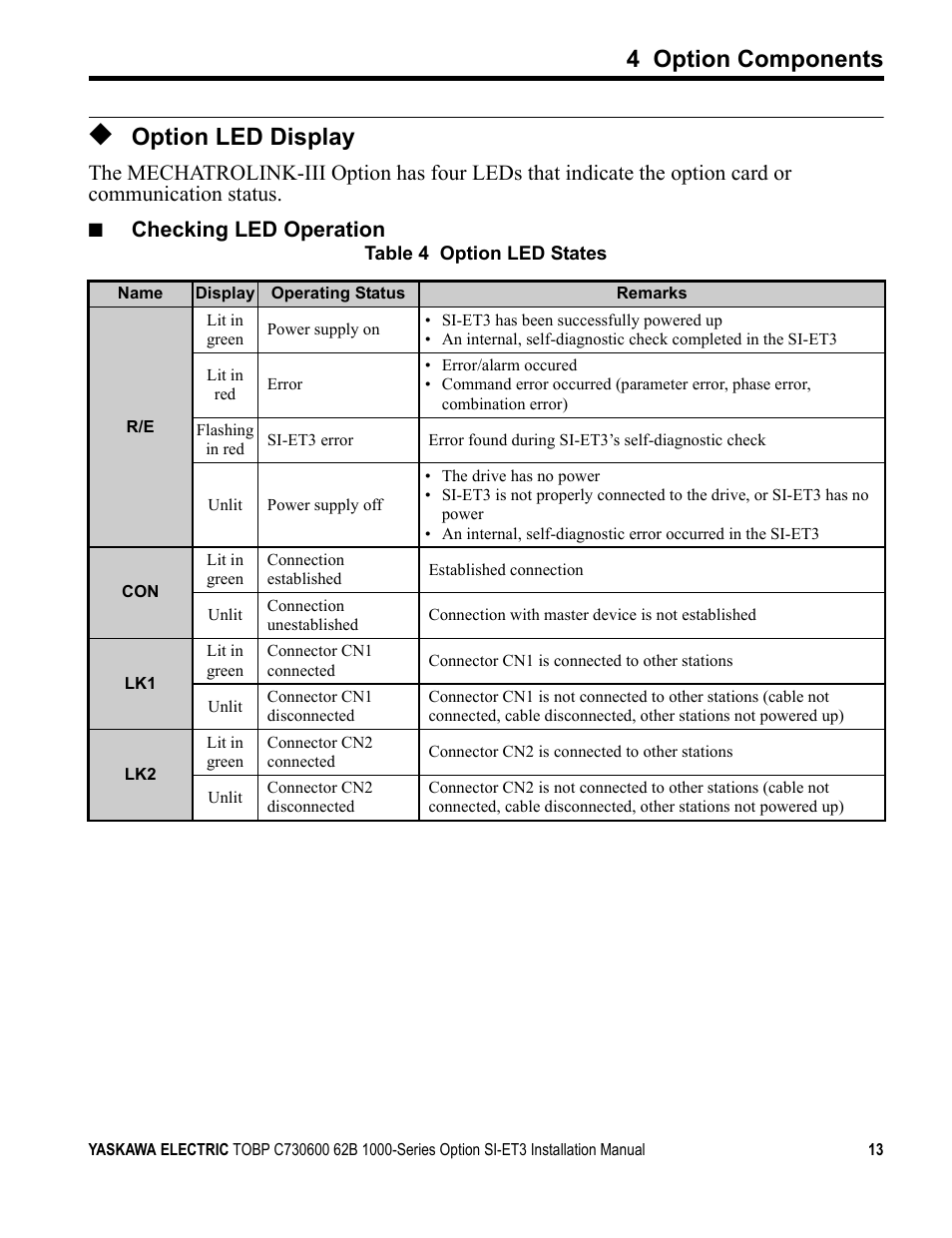 Option led display, For detail, 4 option components | Checking led operation | Yaskawa MECHATROLINK-III User Manual | Page 13 / 35