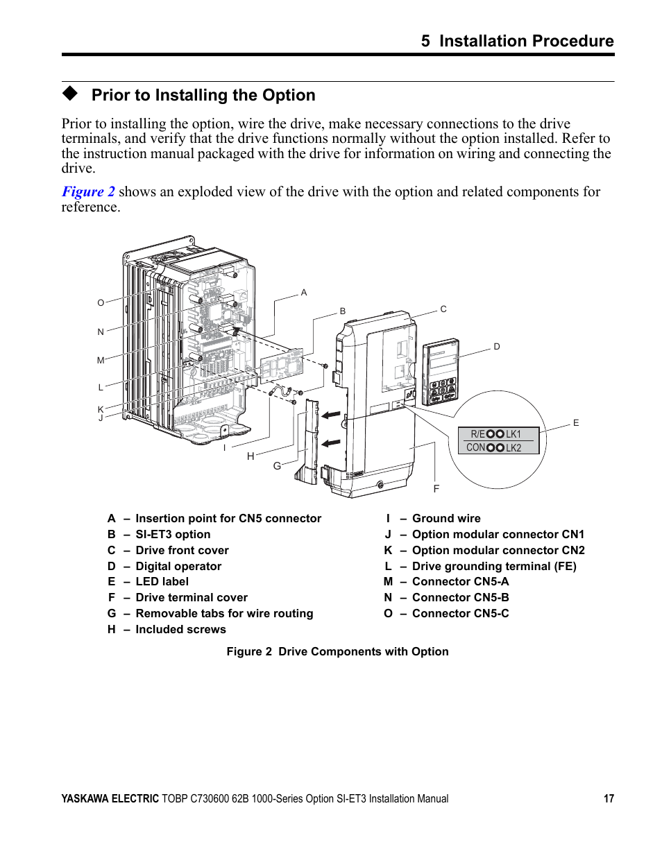 Prior to installing the option, A1000, 5 installation procedure | Yaskawa MECHATROLINK-III User Manual | Page 17 / 35