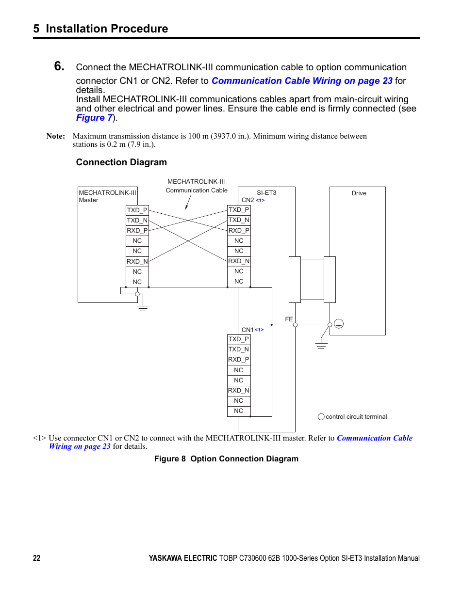 A1000, 5 installation procedure, Connection diagram | Yaskawa MECHATROLINK-III User Manual | Page 22 / 35