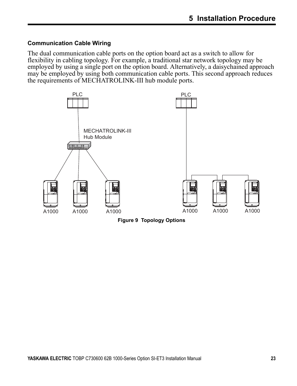 Efer to, Communication cable, A1000 | 5 installation procedure | Yaskawa MECHATROLINK-III User Manual | Page 23 / 35