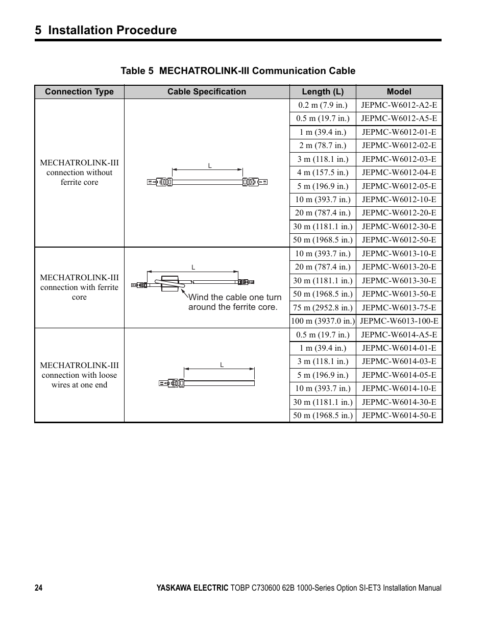 5 installation procedure | Yaskawa MECHATROLINK-III User Manual | Page 24 / 35