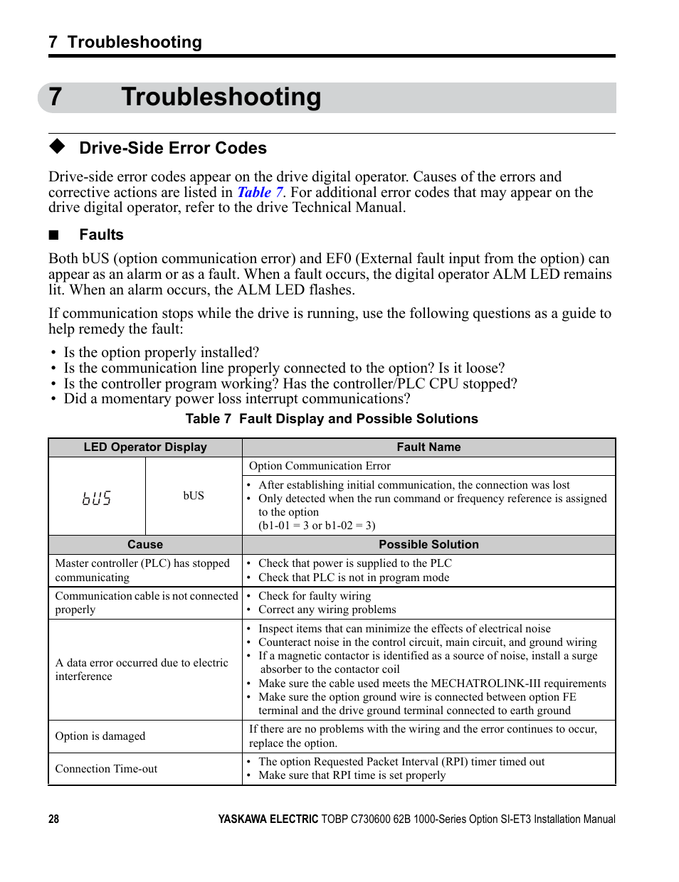 7 troubleshooting, Drive-side error codes, 7troubleshooting | Yaskawa MECHATROLINK-III User Manual | Page 28 / 35