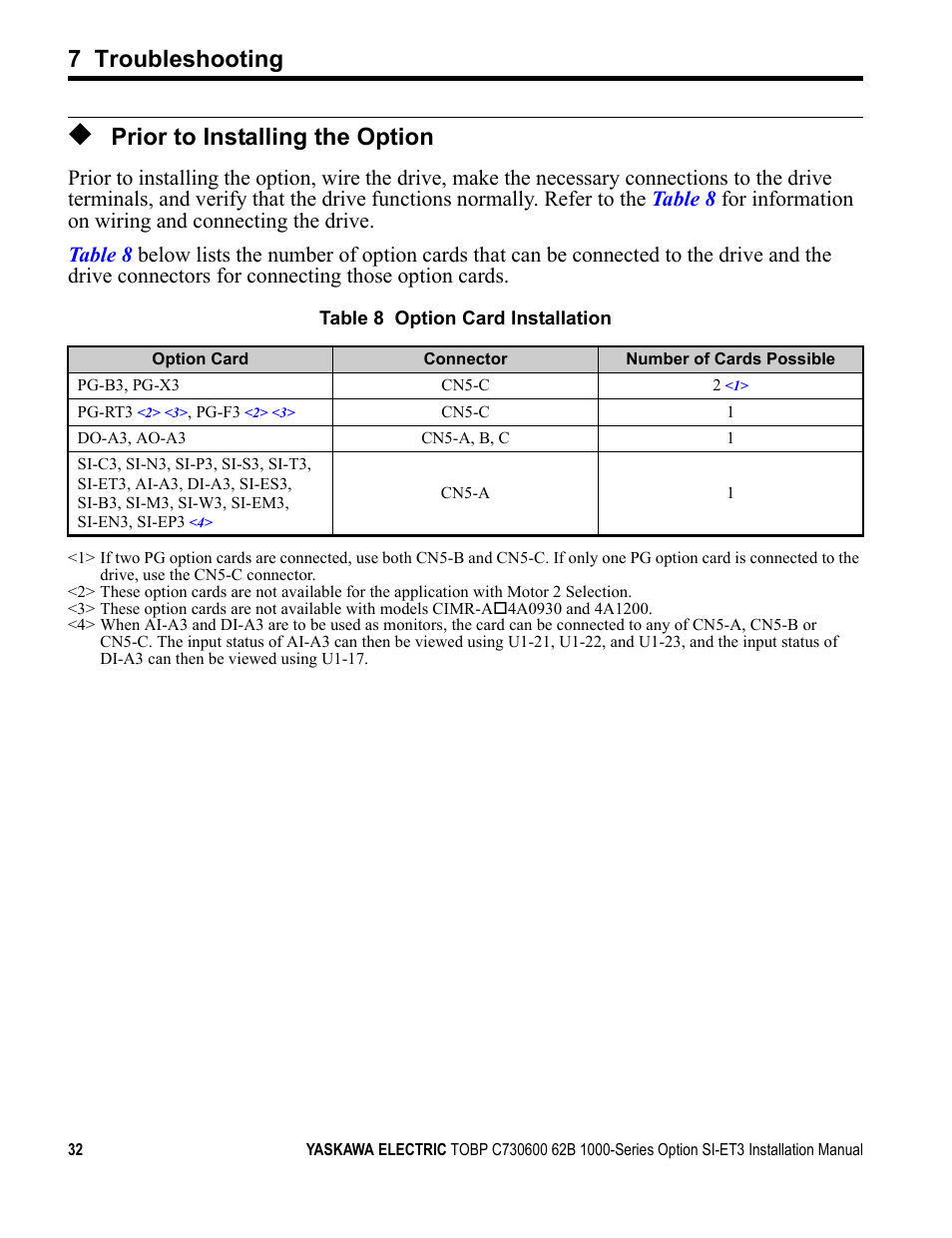 Prior to installing the option, 7 troubleshooting | Yaskawa MECHATROLINK-III User Manual | Page 32 / 35