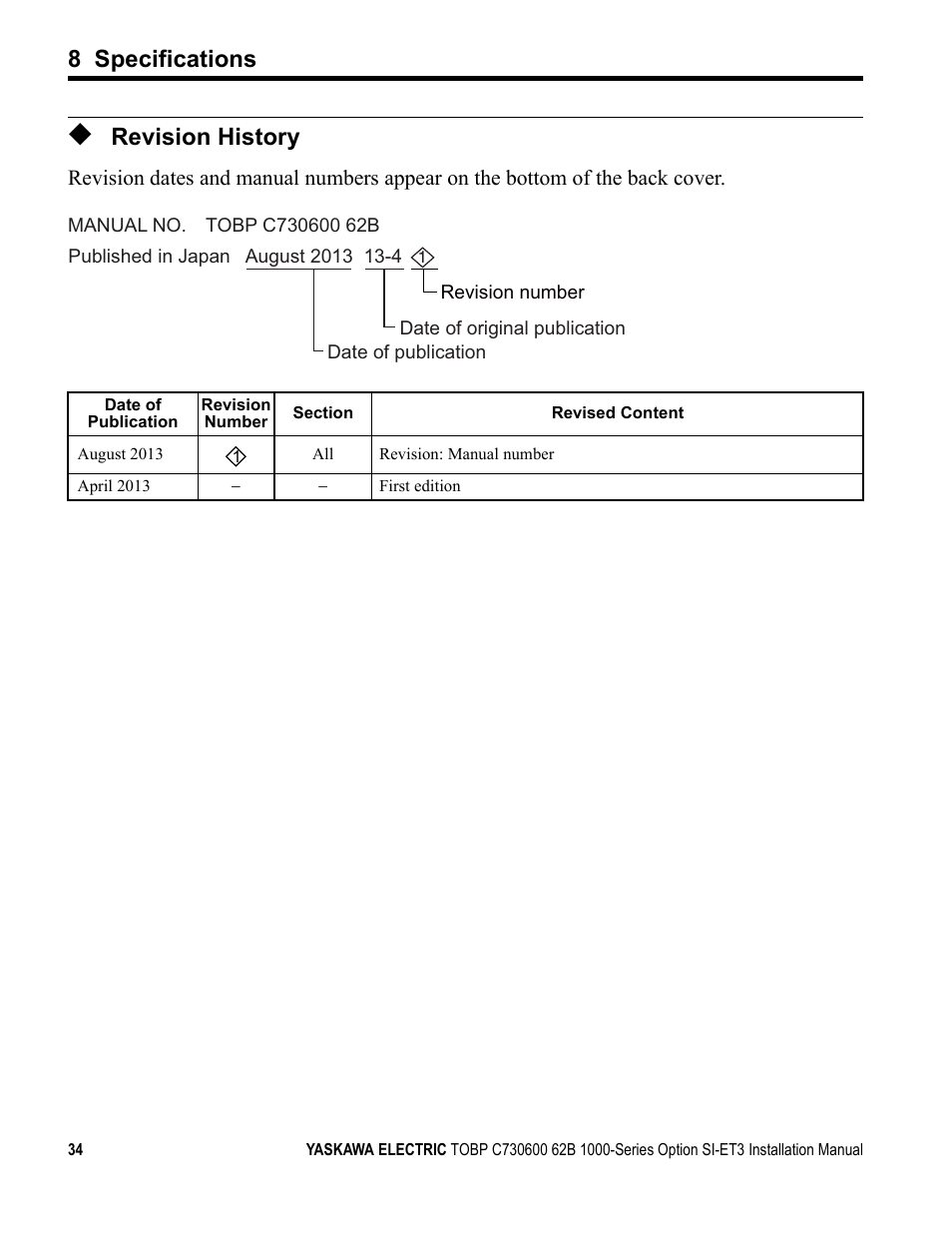 Revision history, A1000, 8 specifications | Yaskawa MECHATROLINK-III User Manual | Page 34 / 35