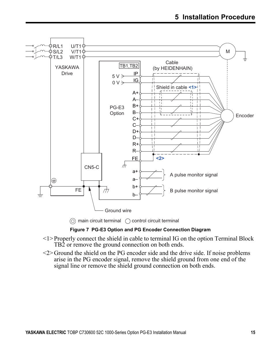 Efer to, Figure 7, 5 installation procedure | Yaskawa PG-E3 Motor Encoder Feedback User Manual | Page 16 / 33