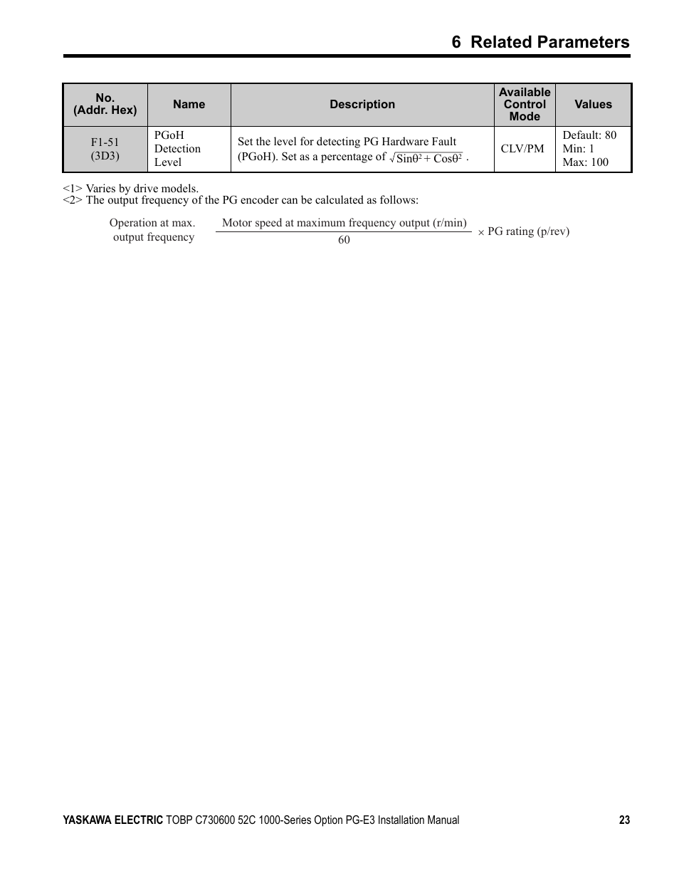 6 related parameters | Yaskawa PG-E3 Motor Encoder Feedback User Manual | Page 24 / 33