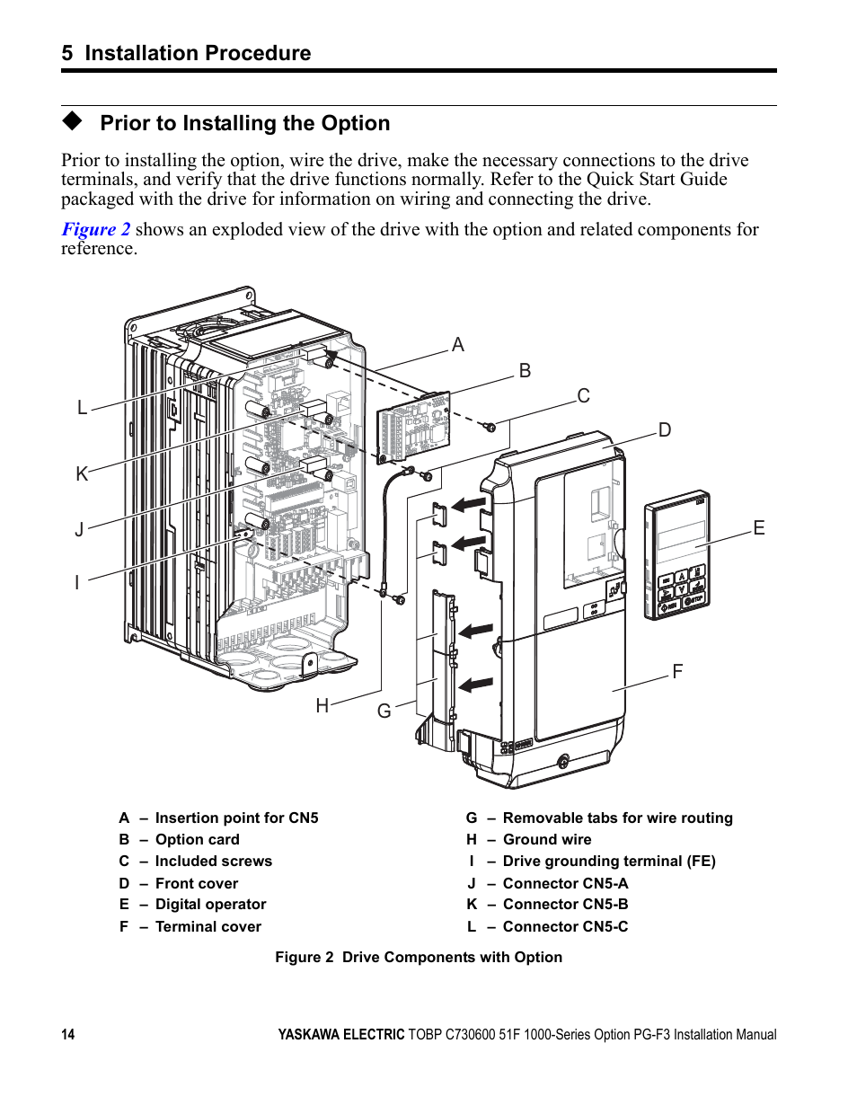 Prior to installing the option, 5 installation procedure | Yaskawa Option PG-F3 Motor Encoder Feedback User Manual | Page 14 / 45