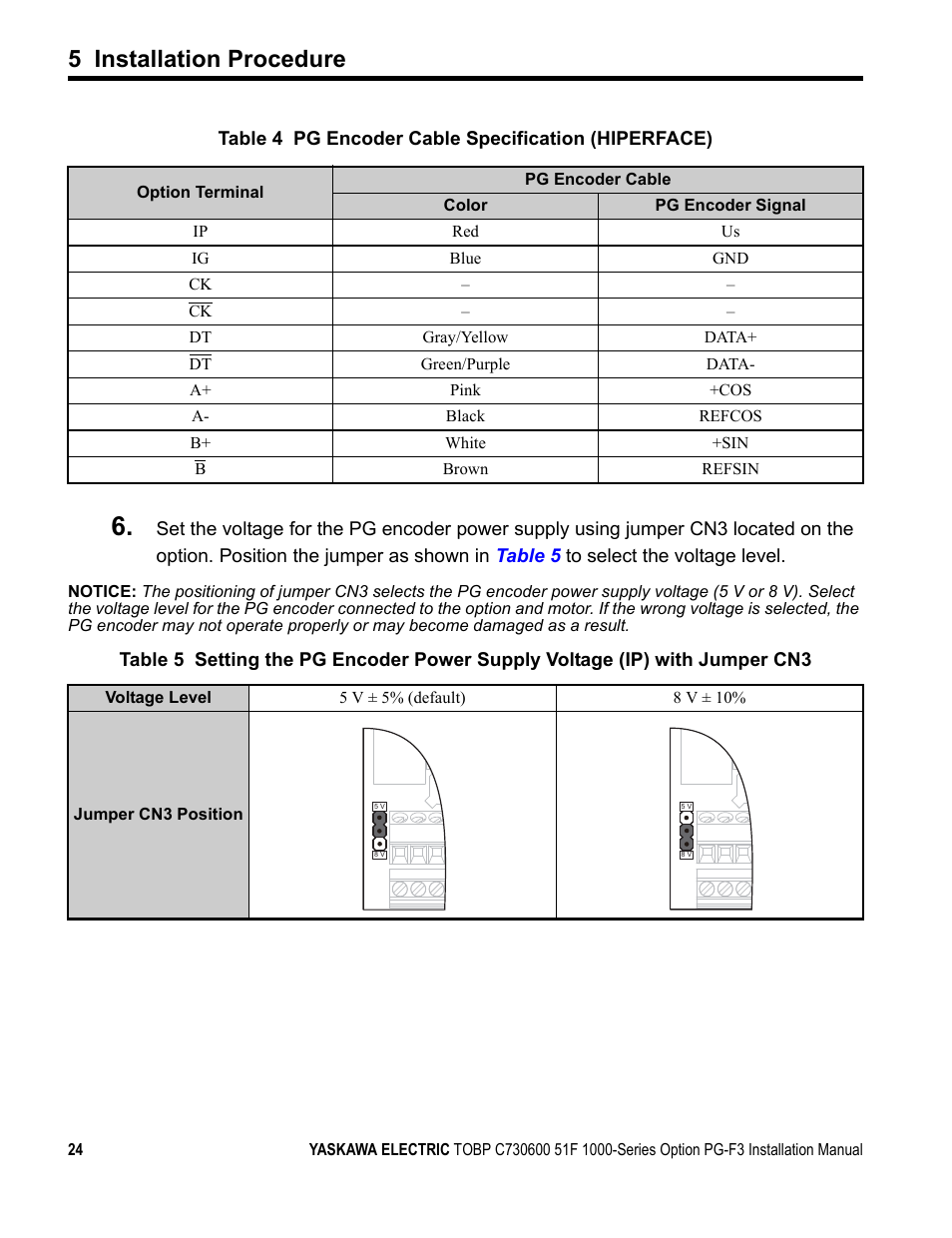 Table 5, 5 installation procedure | Yaskawa Option PG-F3 Motor Encoder Feedback User Manual | Page 24 / 45
