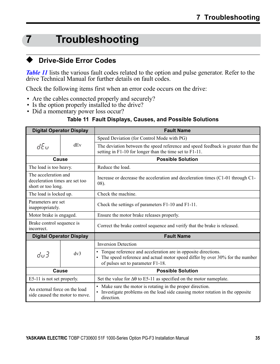 7 troubleshooting, Drive-side error codes, 7troubleshooting | Yaskawa Option PG-F3 Motor Encoder Feedback User Manual | Page 35 / 45
