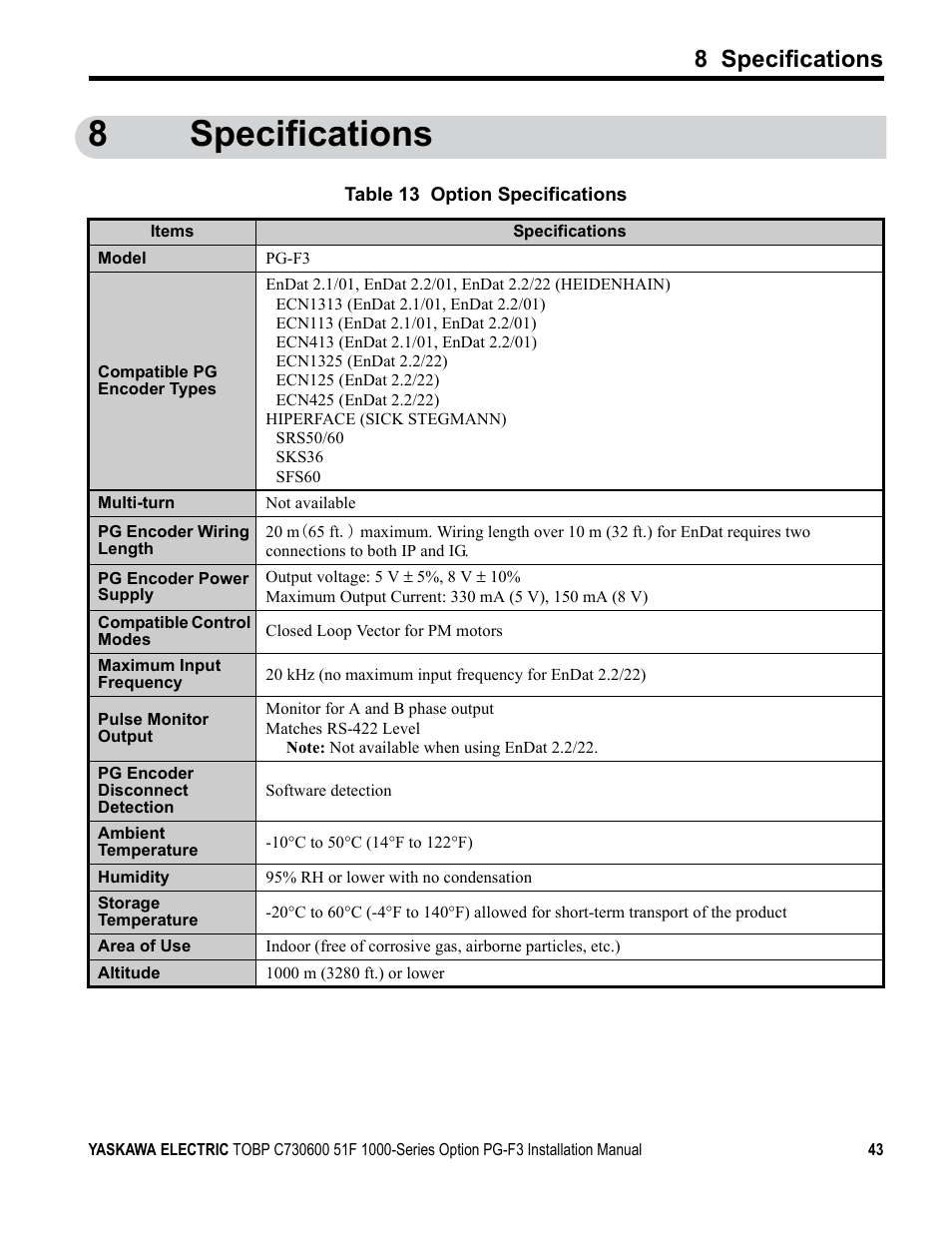 8 specifications, 8specifications | Yaskawa Option PG-F3 Motor Encoder Feedback User Manual | Page 43 / 45