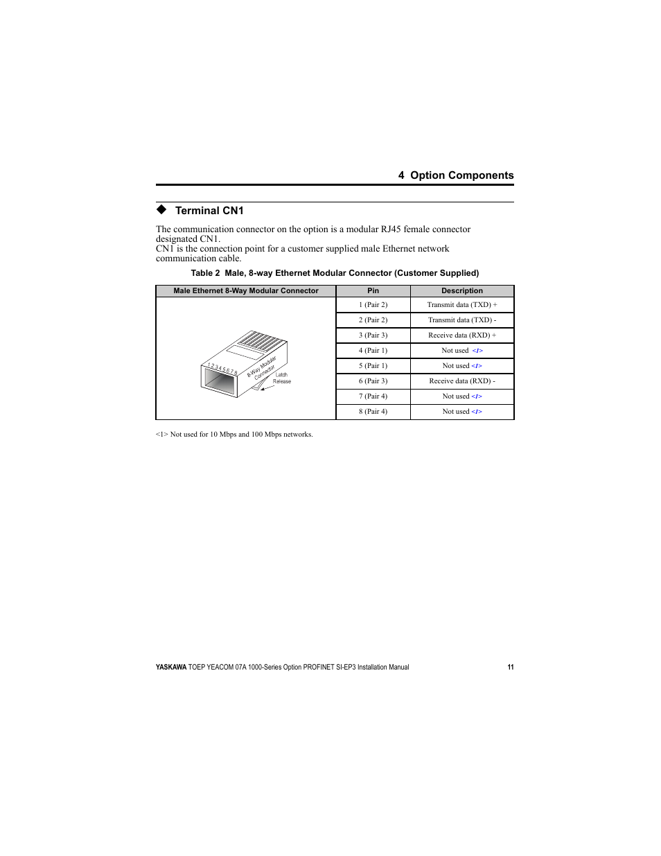 Terminal cn1, 4 option components | Yaskawa SI-EP3 PROFINET Installation User Manual | Page 11 / 56