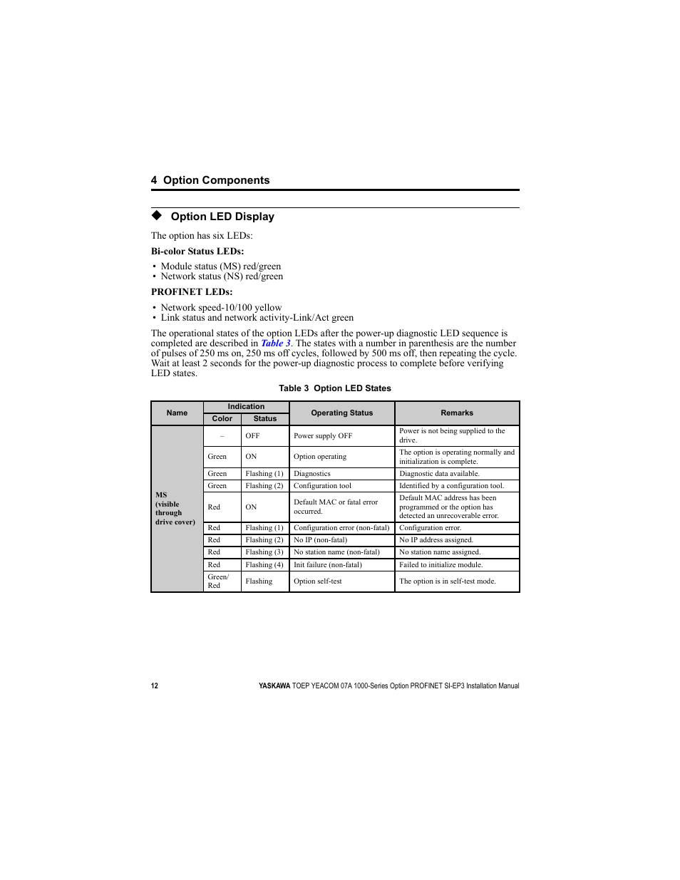 Option led display, For det, 4 option components | Yaskawa SI-EP3 PROFINET Installation User Manual | Page 12 / 56