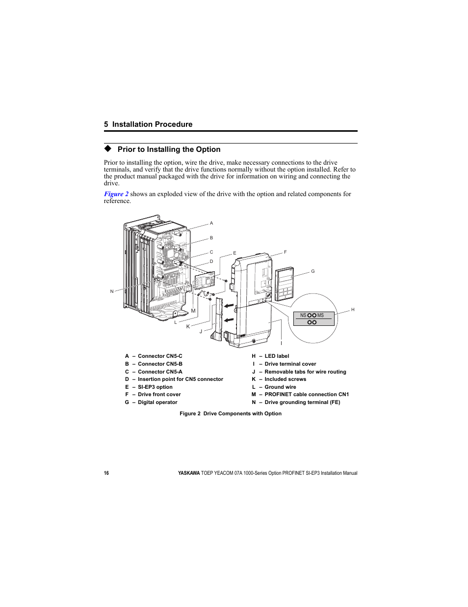 Prior to installing the option, 5 installation procedure | Yaskawa SI-EP3 PROFINET Installation User Manual | Page 16 / 56