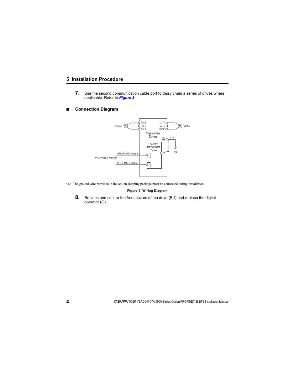 5 installation procedure, Connection diagram | Yaskawa SI-EP3 PROFINET Installation User Manual | Page 22 / 56