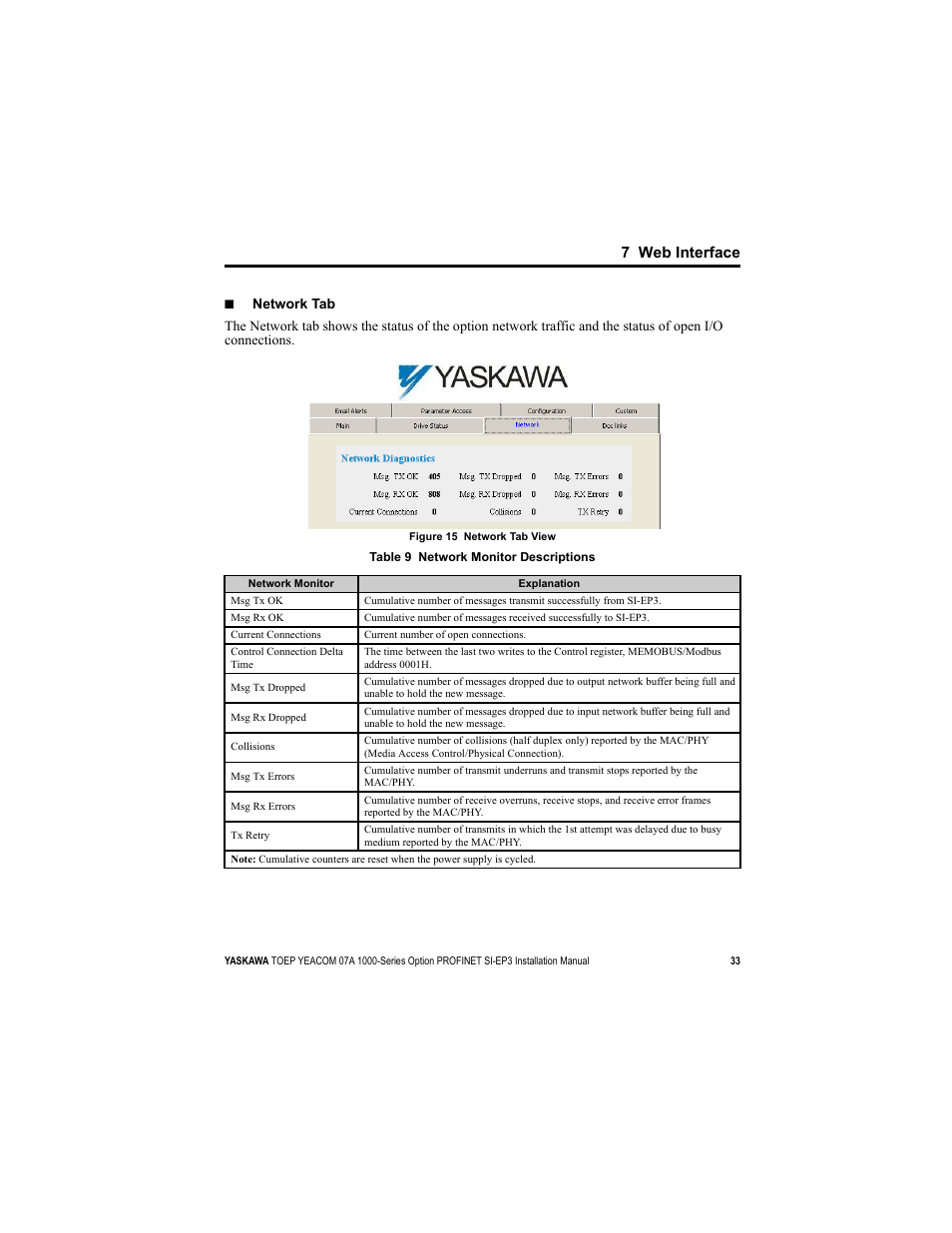 7 web interface | Yaskawa SI-EP3 PROFINET Installation User Manual | Page 33 / 56