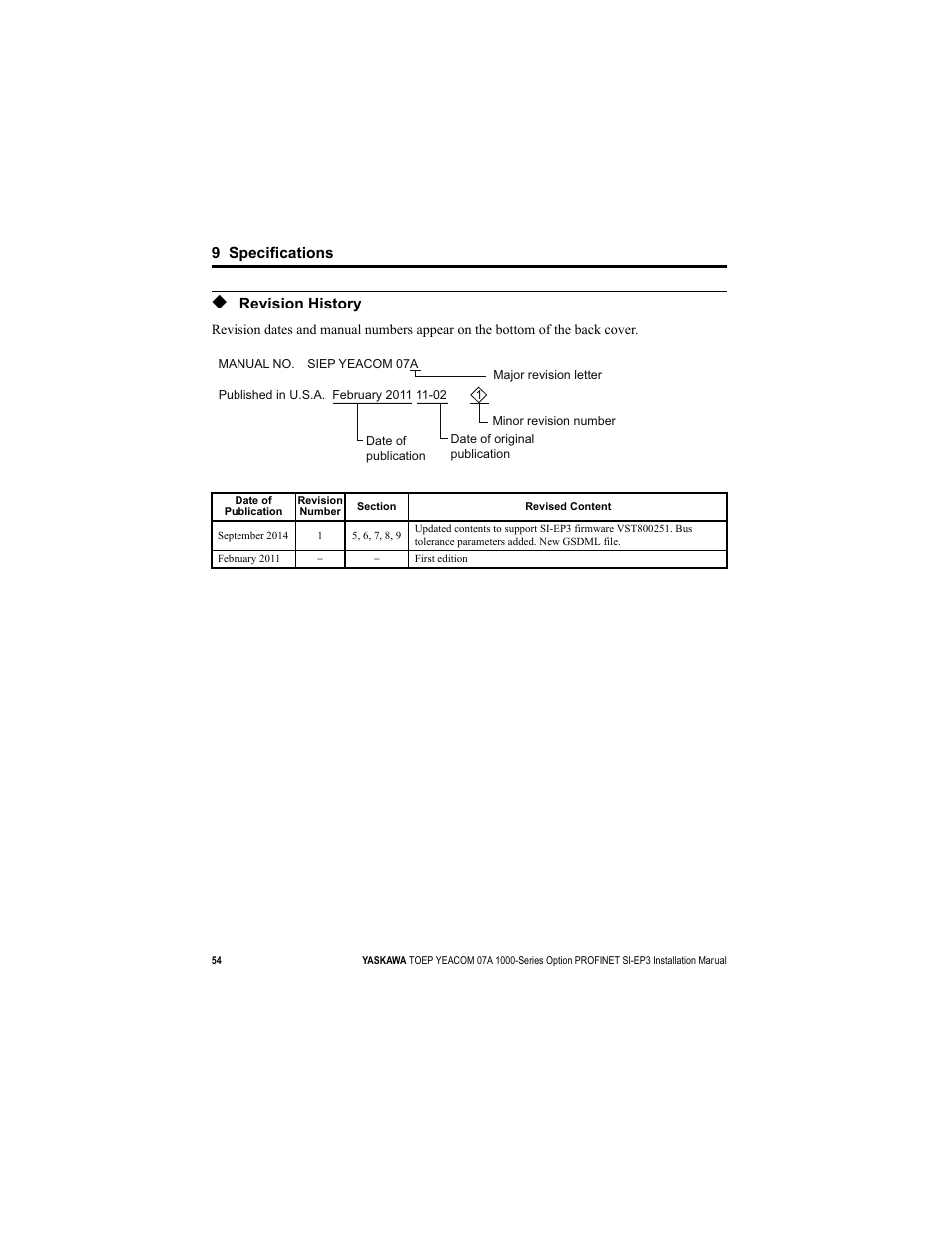 Revision history, 9 specifications | Yaskawa SI-EP3 PROFINET Installation User Manual | Page 54 / 56