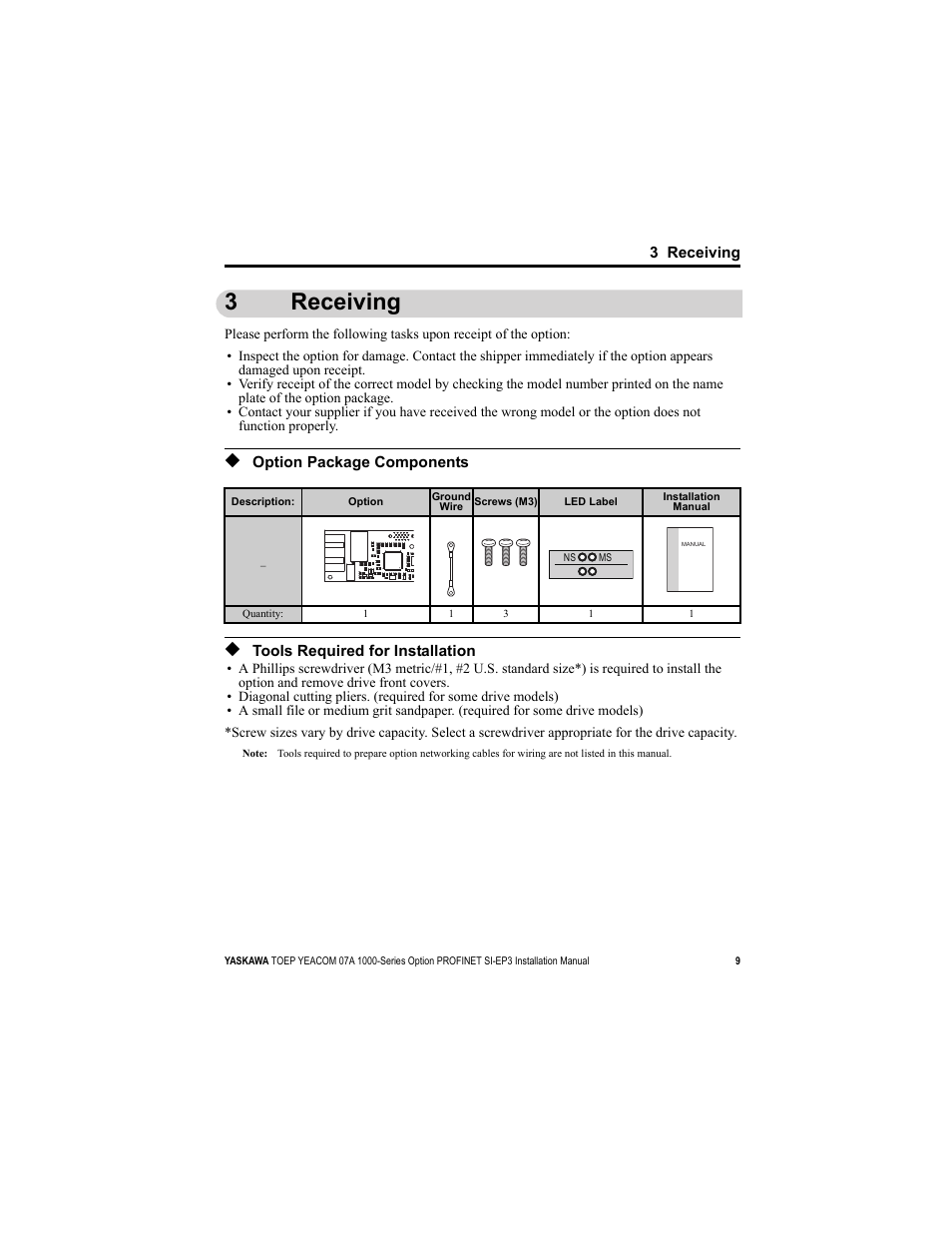3 receiving, Option package components, Tools required for installation | 3receiving | Yaskawa SI-EP3 PROFINET Installation User Manual | Page 9 / 56