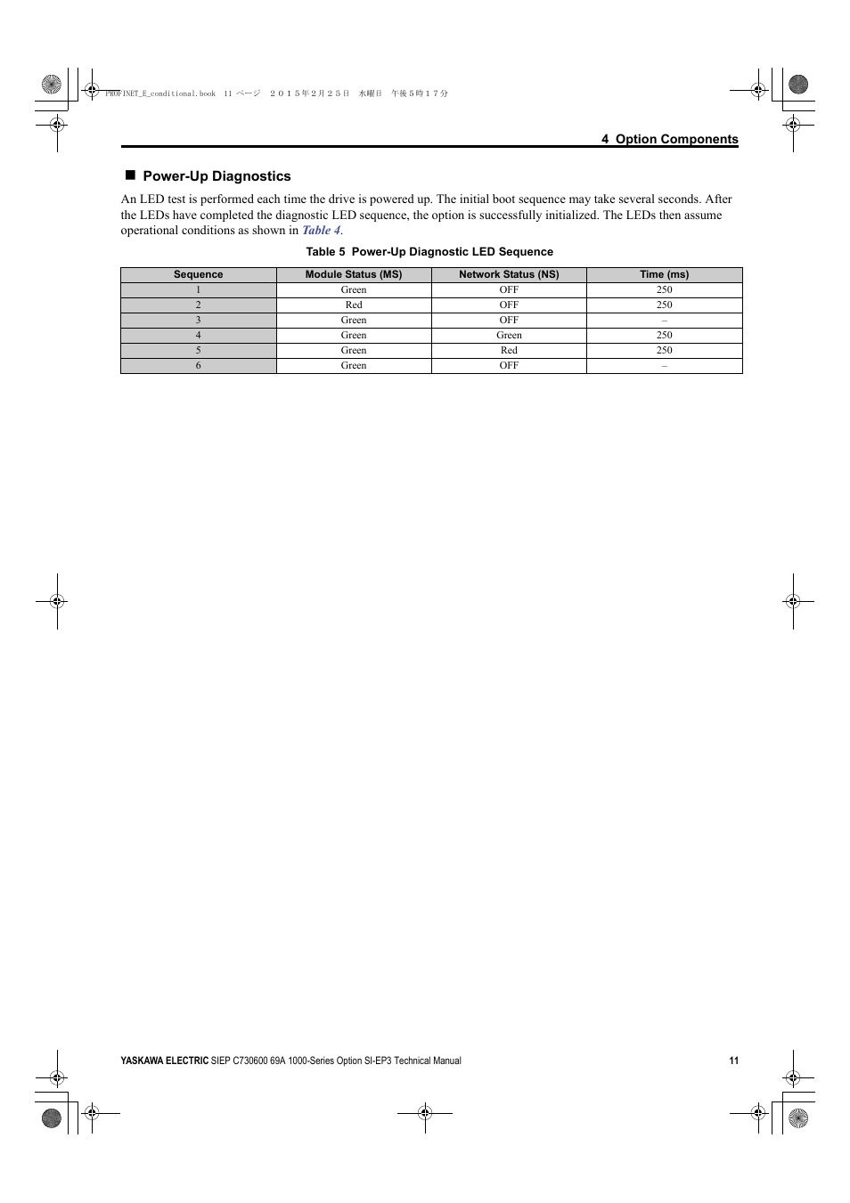 Yaskawa SI-EP3 PROFINET Technical Manual User Manual | Page 11 / 53