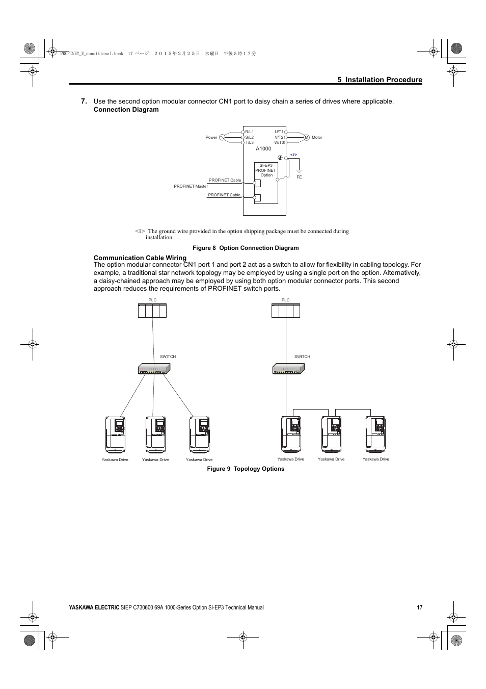 A1000, 5 installation procedure | Yaskawa SI-EP3 PROFINET Technical Manual User Manual | Page 17 / 53