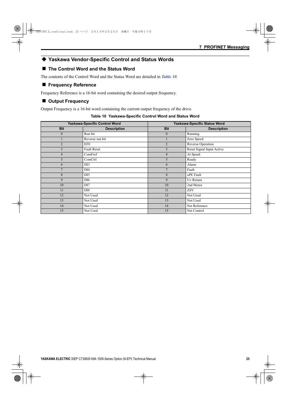 Yaskawa vendor-specific control and status words | Yaskawa SI-EP3 PROFINET Technical Manual User Manual | Page 25 / 53