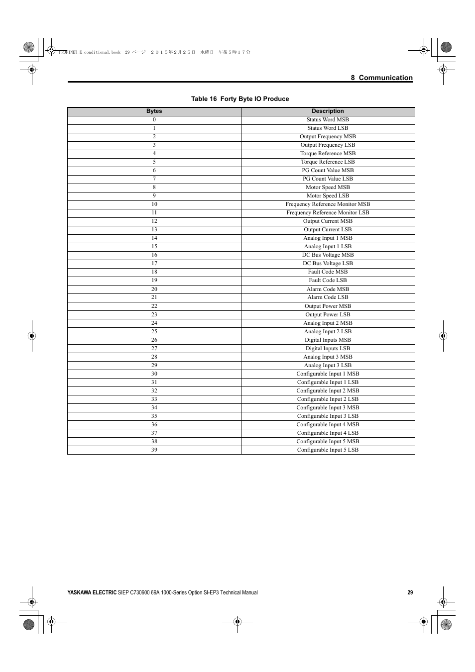 Yaskawa SI-EP3 PROFINET Technical Manual User Manual | Page 29 / 53