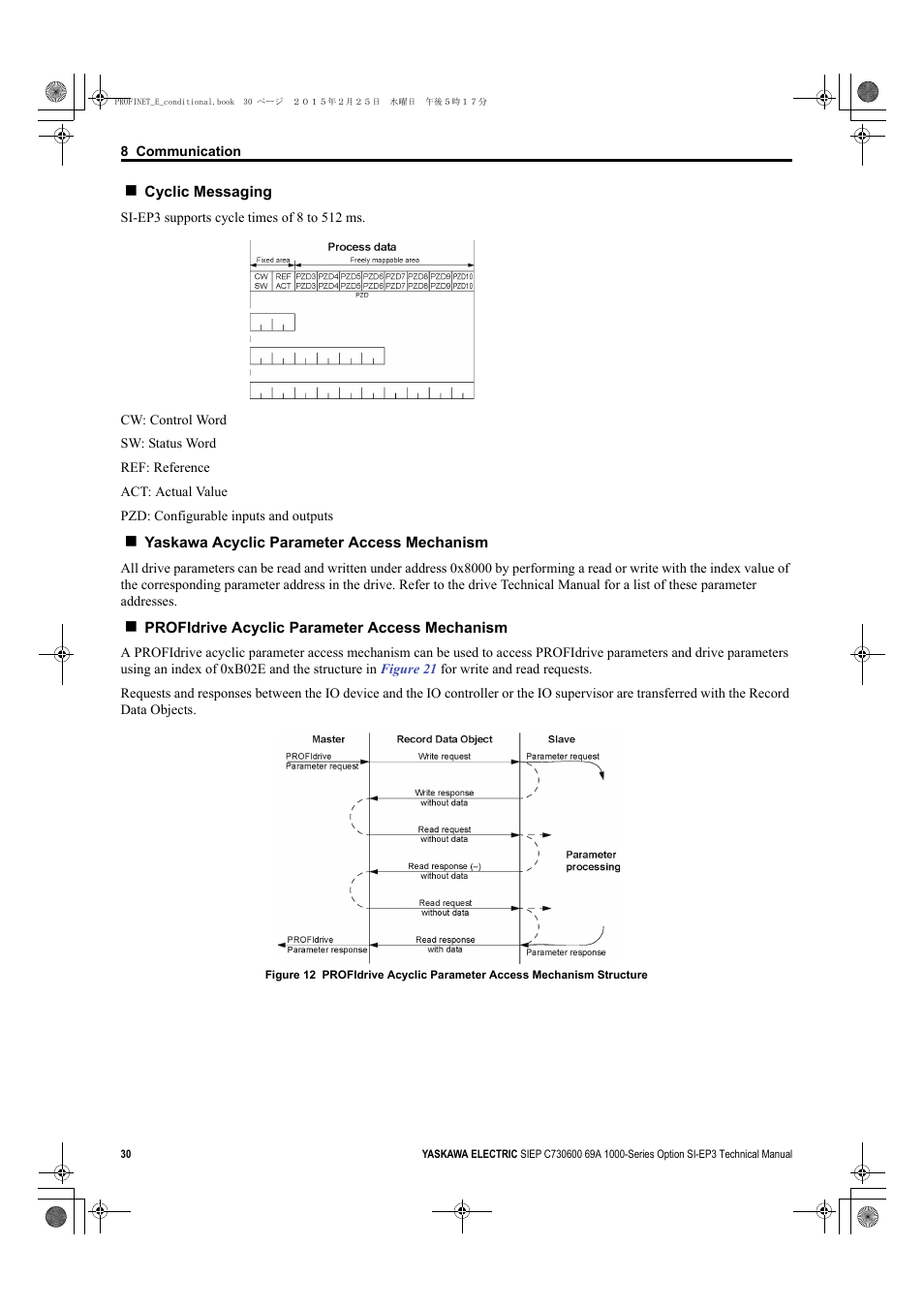 Yaskawa SI-EP3 PROFINET Technical Manual User Manual | Page 30 / 53