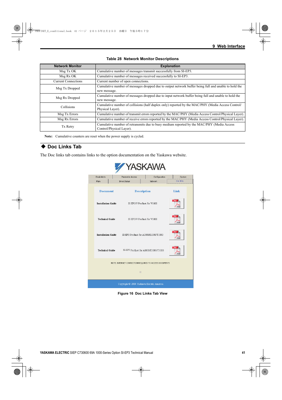 Doc links tab | Yaskawa SI-EP3 PROFINET Technical Manual User Manual | Page 41 / 53