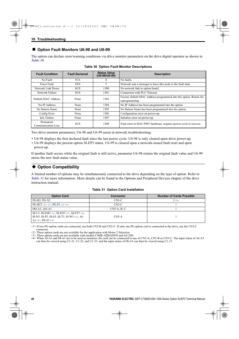 Option compatibility | Yaskawa SI-EP3 PROFINET Technical Manual User Manual | Page 48 / 53