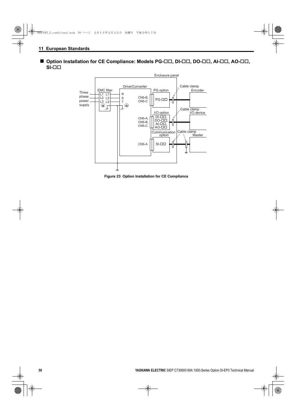 A1000 | Yaskawa SI-EP3 PROFINET Technical Manual User Manual | Page 50 / 53