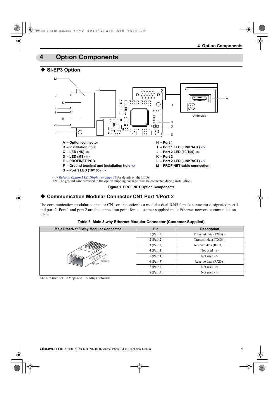 4 option components, Si-ep3 option, Communication modular connector cn1 port 1/port 2 | 4option components, A1000 | Yaskawa SI-EP3 PROFINET Technical Manual User Manual | Page 9 / 53