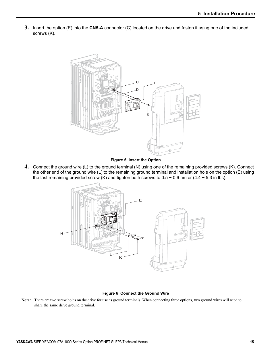 5 installation procedure | Yaskawa PROFINET User Manual | Page 15 / 62