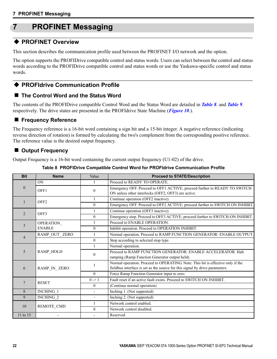 7 profinet messaging, Profinet overview, Profidrive communication profile | Profinet messaging, 7profinet messaging | Yaskawa PROFINET User Manual | Page 22 / 62