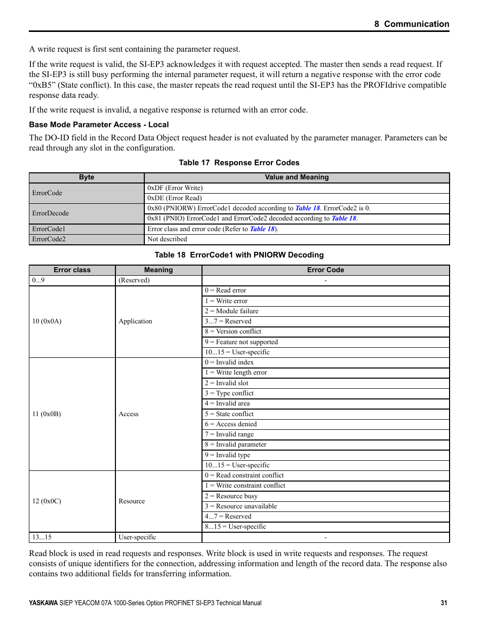 Yaskawa PROFINET User Manual | Page 31 / 62