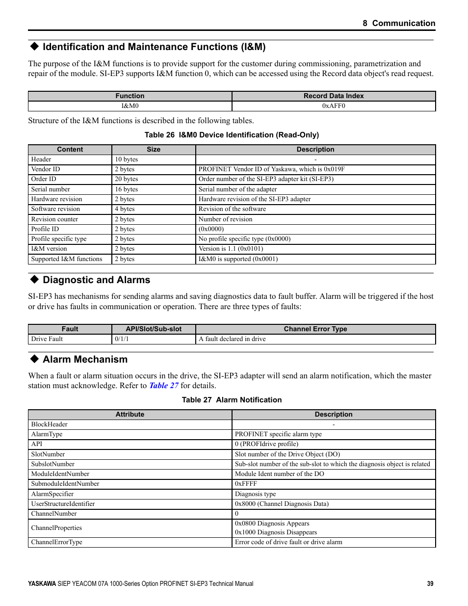 Identification and maintenance functions (i&m), Diagnostic and alarms, Alarm mechanism | Yaskawa PROFINET User Manual | Page 39 / 62