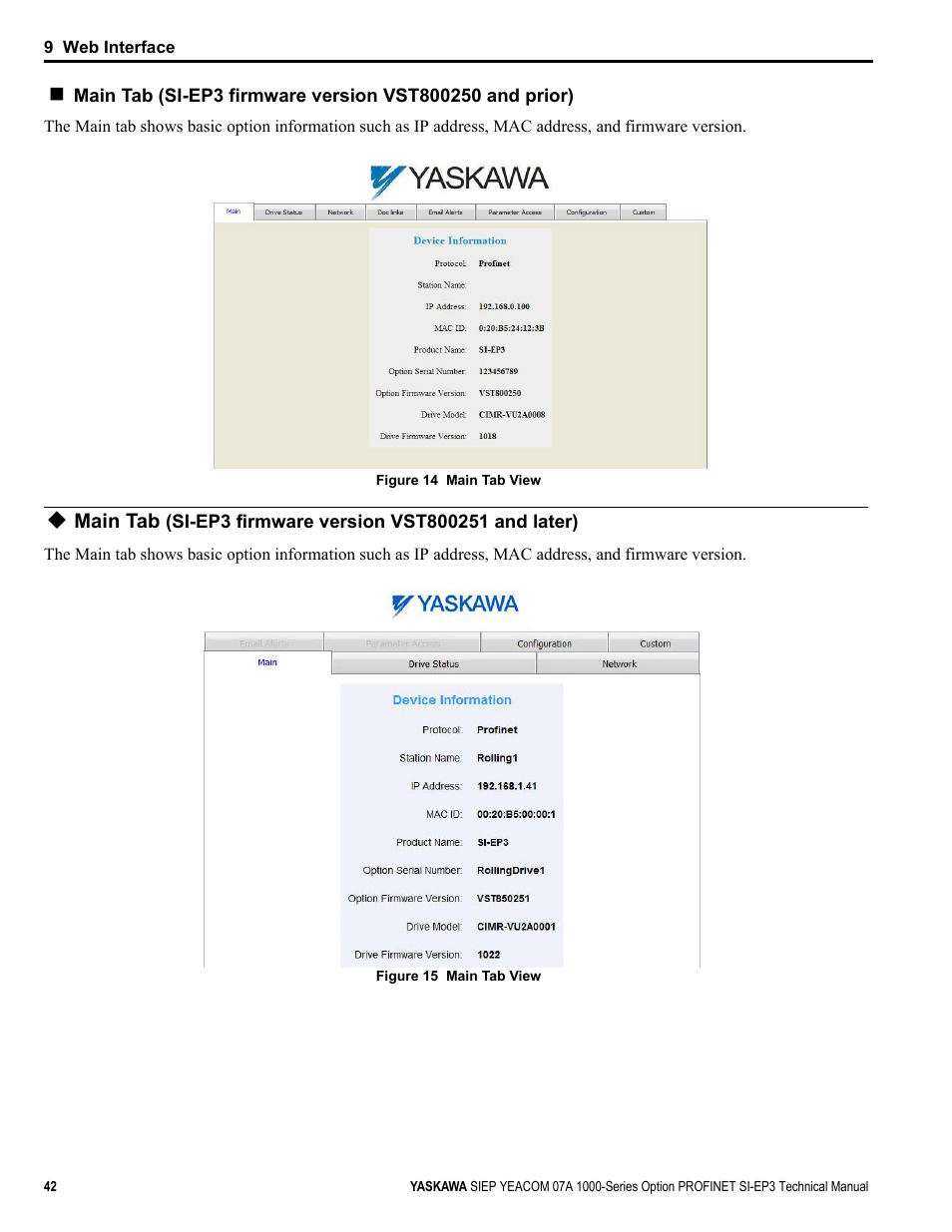 Main tab | Yaskawa PROFINET User Manual | Page 42 / 62